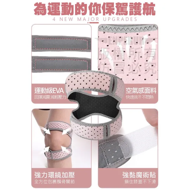 【Nick Shop】運動健身膝蓋髕骨減壓帶-2入(7月型錄商品/防護護具/雙重加壓)