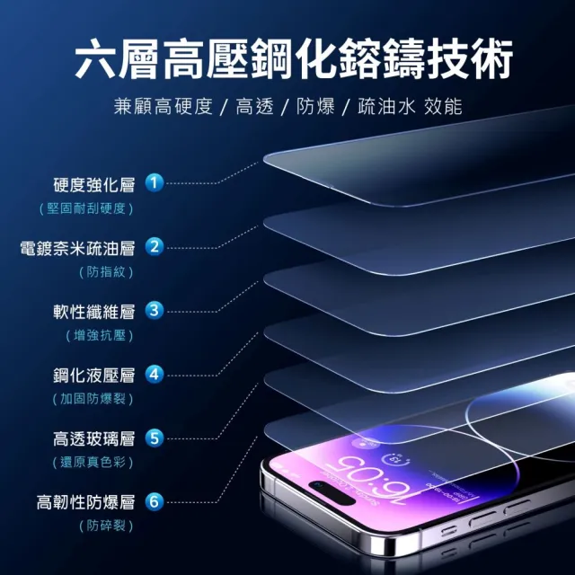 【Philips 飛利浦】iPhone 15系列 鋼化玻璃保護貼-秒貼版-兩片超值組(防窺視)
