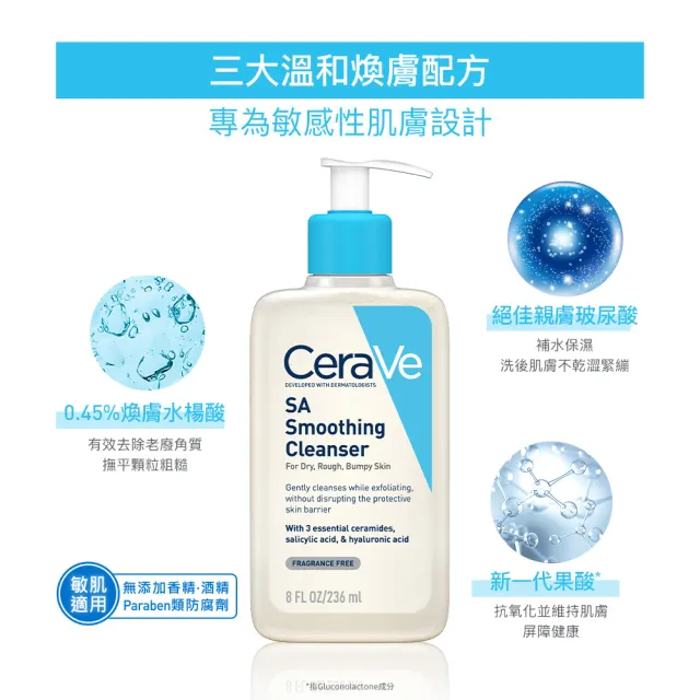 【CeraVe 適樂膚】限時特談雙入組★水楊酸煥膚淨嫩潔膚露 473ml X2 (改善粗糙顆粒)