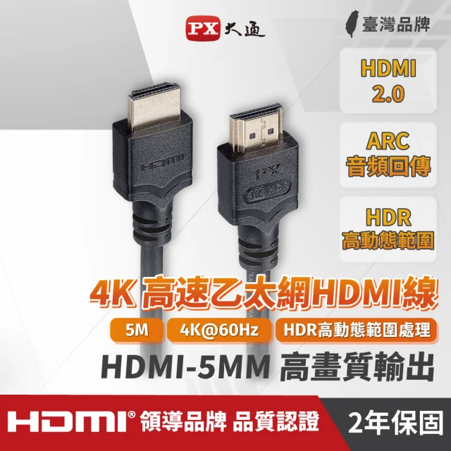 ESENSE 逸盛 Type-C TO HDMI ∕ USB