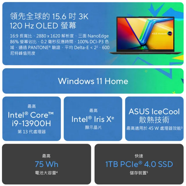 【ASUS】+27型螢幕組★15.6吋i9輕薄筆電(VivoBook S S5504VA/i9-13900H/16G/1TB SSD/W11/3K OLED/EVO)