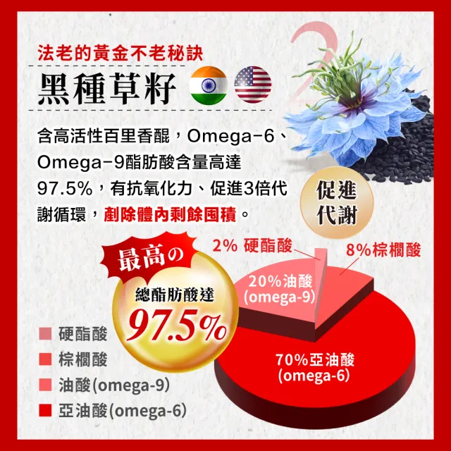 【Laler 菈楽】3孅茶瑰蜜白桃茶10包/盒(葉家妤推薦.茶包.消水.代謝)