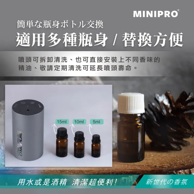 【MINIPRO】精油瓶噴頭組-MP-6888香氛機專用(/芳香機/水氧機/擴香儀/無水香氛機/MP-6888)