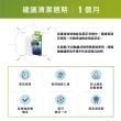 【Philips 飛利浦】咖啡油脂清潔錠2入組(CA6704/10)