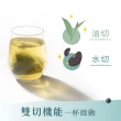 【發現茶】兒茶素綠茶系列x3盒茶包任選(兒茶素綠茶6gx30入/盒、黑豆兒茶素綠茶10.5gx22入/盒)