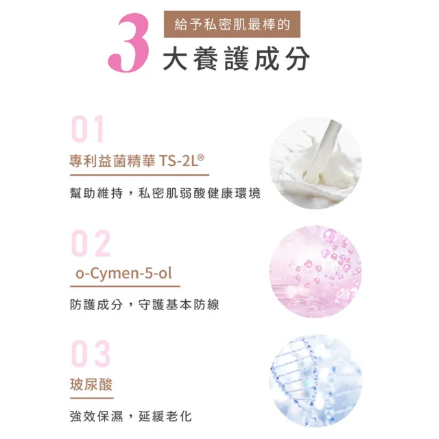 【TS6 護一生】私密防護噴霧(40g-私密清潔/私密保養)