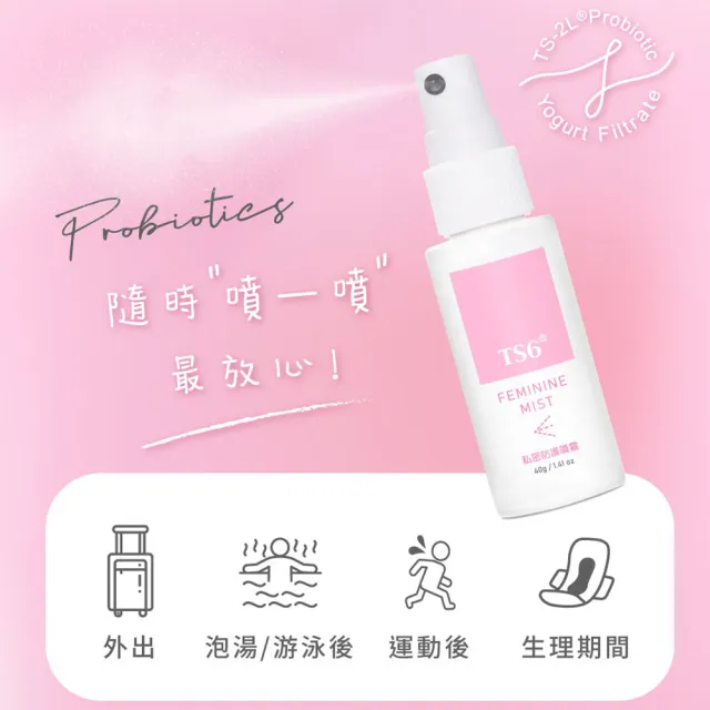 【TS6 護一生】私密防護噴霧(40g-私密清潔/私密保養)