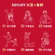 【SOYJOY】大豆水果營養棒-葡萄口味2盒組(12入/盒-膳食纖維 無添加麵粉 不含膽固醇 能量補充)