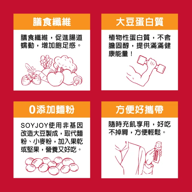 【SOYJOY】大豆水果營養棒-蘋果口味2盒組(12入/盒-膳食纖維 無添加麵粉 不含膽固醇 能量補充)