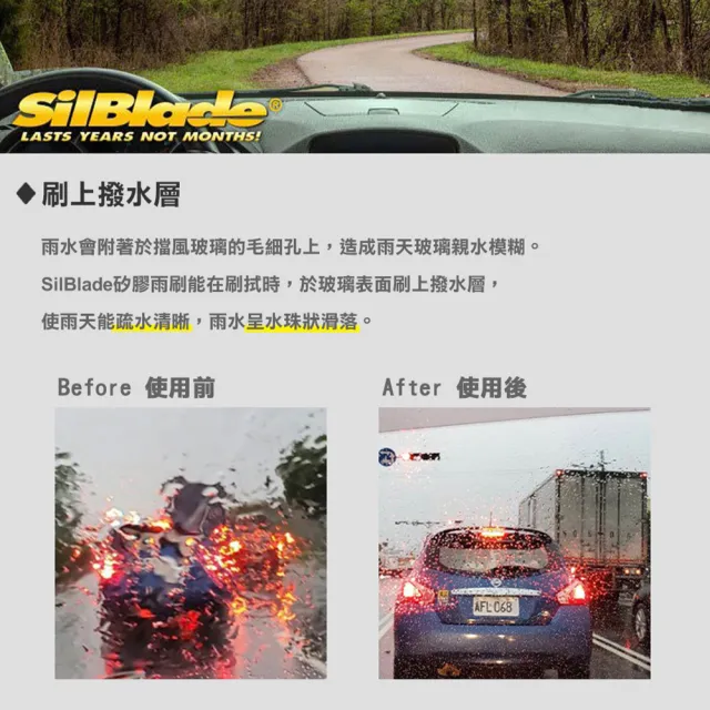 【MR. WIPER 雨刷先生】福特Ford Kuga 各代專用SilBlade超撥水矽膠後雨刷(PIAA等級｜超撥水｜極靜音)