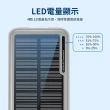 【Philips 飛利浦】DLP7728N 10000mAh  2孔輸出 太陽能行動電源(有太陽就有電/多孔輸入)