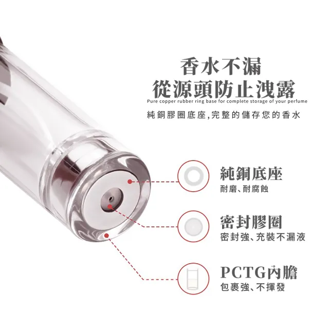 【高雅質感】典雅底部充裝香水分裝瓶(旅行 可登機 噴霧瓶 噴水瓶 酒精瓶 補充瓶 便攜 香水瓶)