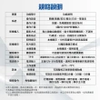 【路易視】QX5 10吋螢幕一體機 四路全景監控 行車視野輔助系統 行車紀錄器
