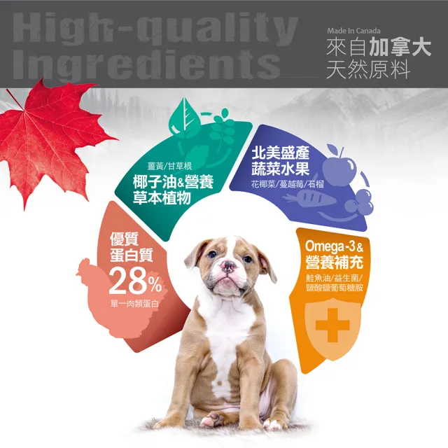 【Nutrience 紐崔斯】INFUSION天然貓寵糧系列/2.27kg(成貓飼料、全齡貓飼料、添加益生菌、WDJ)