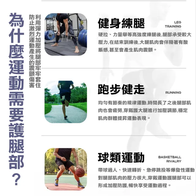 【AOLIKES 奧力克斯】防滑包覆加壓運動小腿護套(跑步護腿套 壓力護腿套 登山小腿套 穩定小腿肌 拉傷護具)