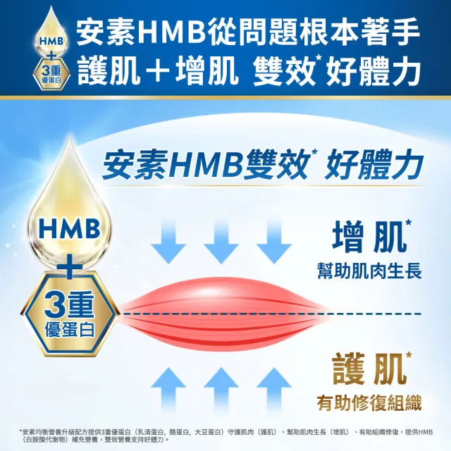 【亞培】安素優能基-香草口味 HMB升級配方 800g x 2入(增強體力、任賢齊代言)