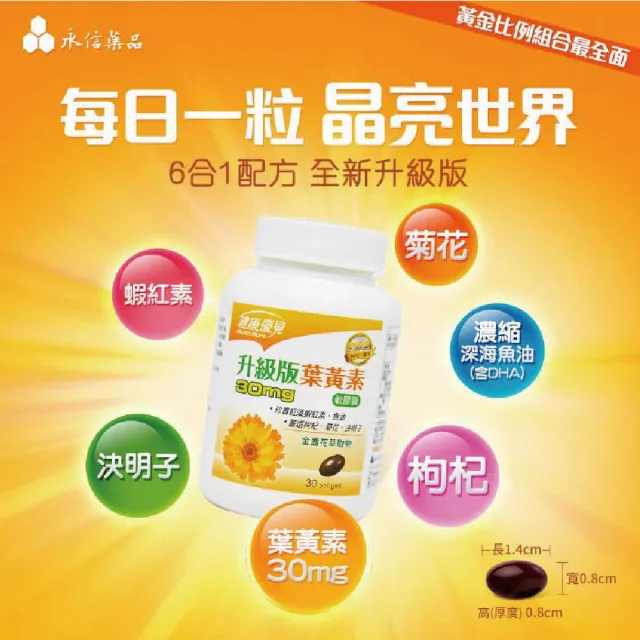 【健康優見】高單位葉黃素軟膠囊x10瓶(30粒/瓶)+送頂級Omega-3魚油軟膠囊x1瓶(30粒/瓶)-永信監製