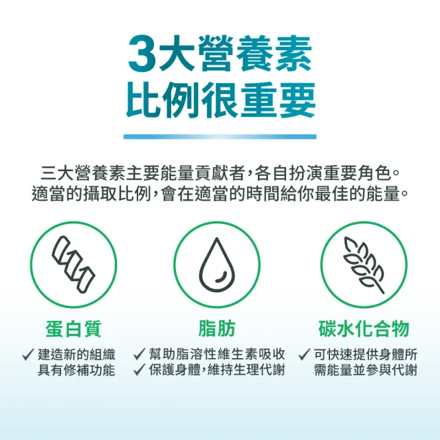 【益富】益力壯給力 高鈣乳清蛋白營養配方 方便包60g*24入(100%乳清蛋白-周華健代言)