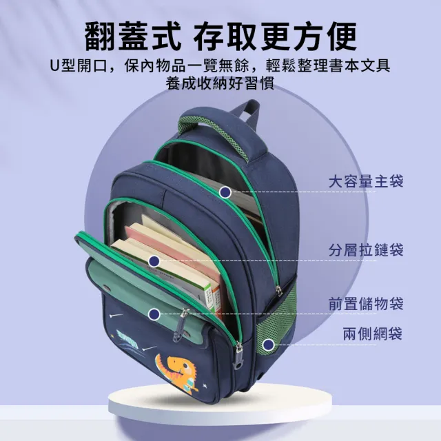 【Starshop】開學季 卡通幼兒園/幼稚園書包 兒童護脊書包 後背包 雙肩背包(開學季必備/聖誕禮物)