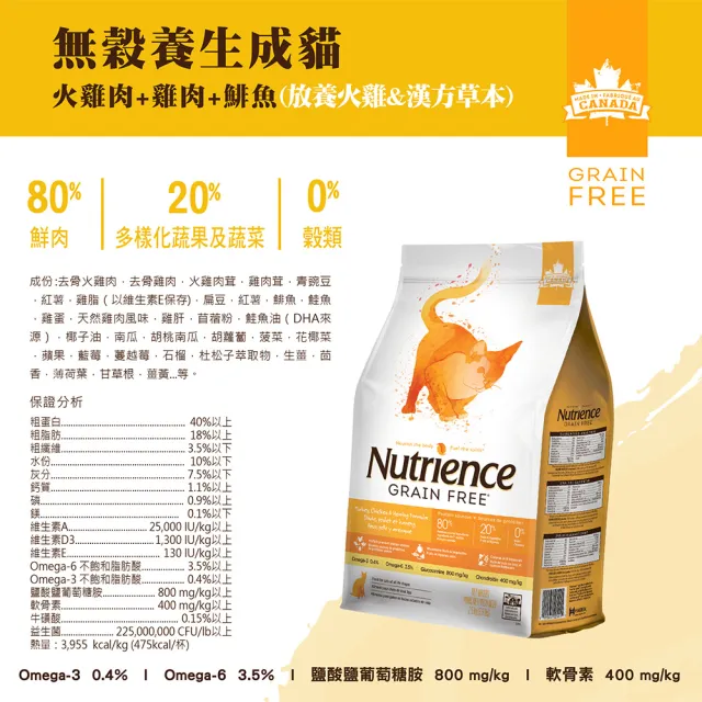 【Nutrience 紐崔斯】無穀養生系列全齡貓寵糧-2.5kg(成貓飼料、全齡貓飼料、添加益生菌、WDJ、體重控制)
