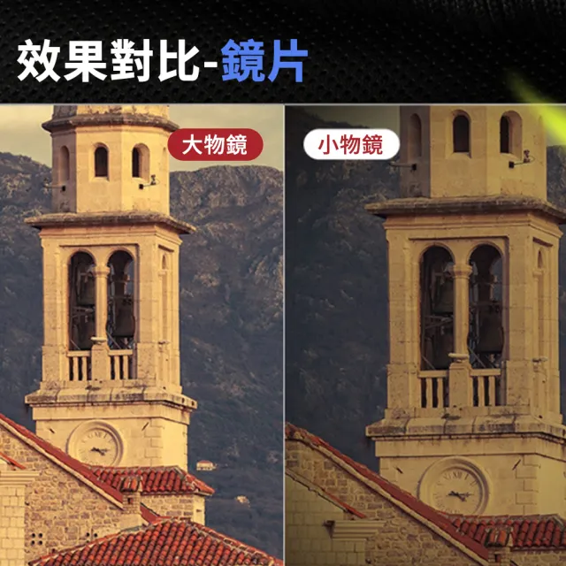 【FEIRSH】高倍高清雙筒望遠鏡 10×50 戶外便攜微光夜視望遠鏡 迷你望遠鏡(演唱會/觀月/露營/觀鳥/登山)