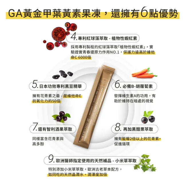 【GA黃金甲】葉黃素果凍 1盒(15gX30包/盒 蝦紅素 乳酸菌 鈣 維生素D 鎂)