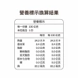 【春陽雞匠】極鮮原味溫體滴雞精禮盒(100cc*12瓶*10盒 冷凍)