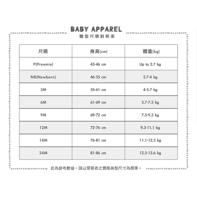 【美國OSHKOSH官方授權】花園嬉戲2件組套裝(原廠公司貨)