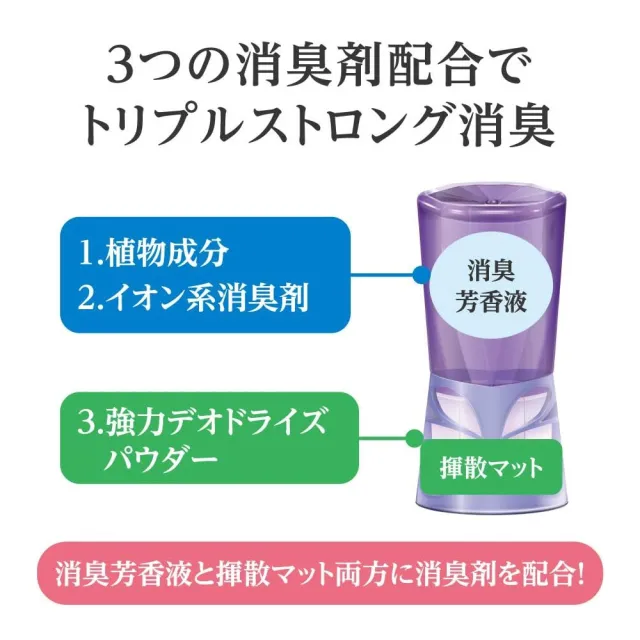 【台隆手創館】日本Earth premium廁所除臭芳香劑400mL(四款任選)