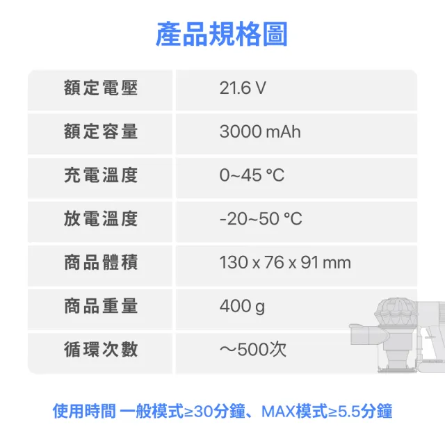 【CHAK恰可】Dyson V6吸塵器 副廠高容量3000mAh鋰電池(DC6230)