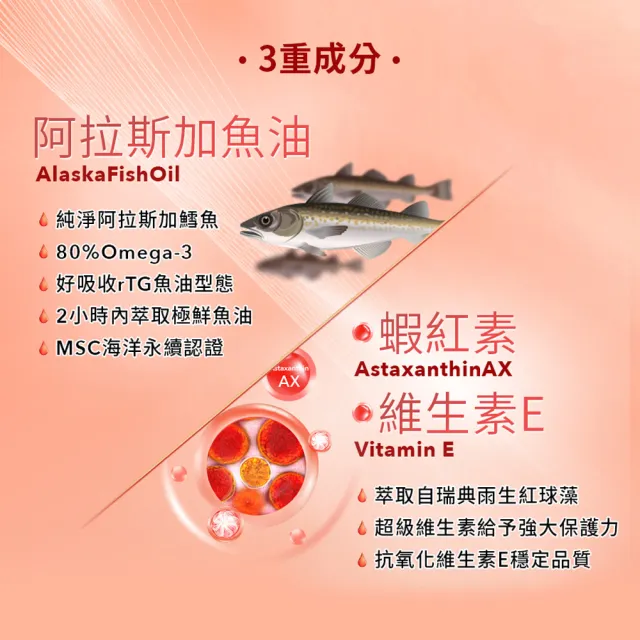 【白蘭氏】官方直營 即萃蝦紅素魚油EX 2瓶(共120顆 魚油、蝦紅素 高濃度OMEGA3 營養師推薦)