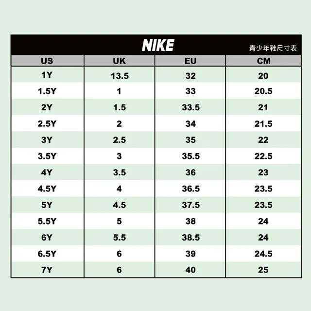 【NIKE 耐吉】運動鞋 休閒鞋 NIKE COURT BOROUGH LOW 2 女鞋 大童鞋 小白鞋 白藍黑紅 多款(BQ5448100&)