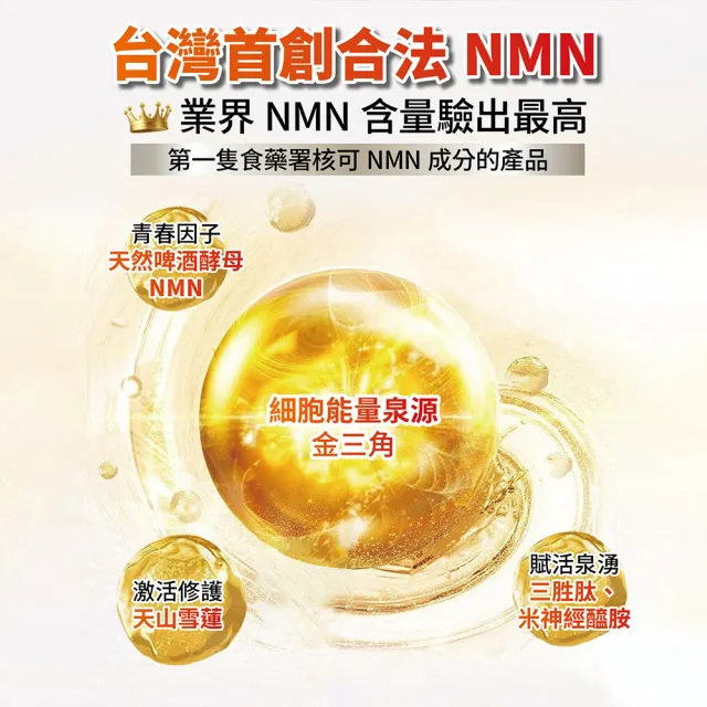 【Home Dr.】徐小可團購專案-首創SUPER NMN EX 37500時光膠囊頂規(30顆/盒x2盒)
