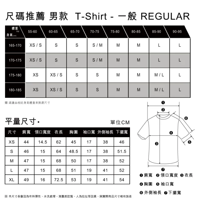 【LEVIS 官方旗艦】男款 短袖T恤 / 修身版型 / 經典LOGO TEE / 男生短袖  人氣新品 001AM-0003