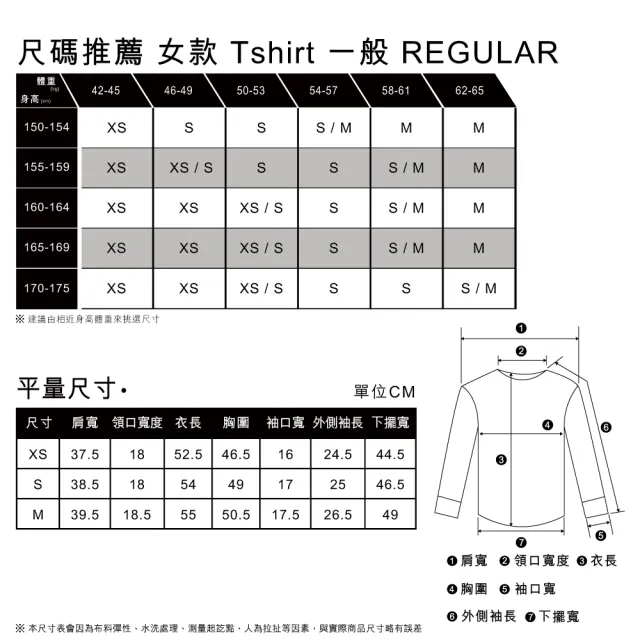 【LEVIS 官方旗艦】女款 短袖 舒適短T 女生Tee恤  人氣新品 0019J-0001