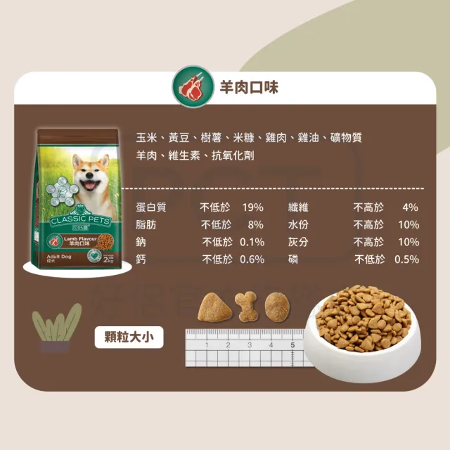 【Classic Pets 加好寶】狗乾糧-羊肉口味 2KG(狗飼料/成犬)