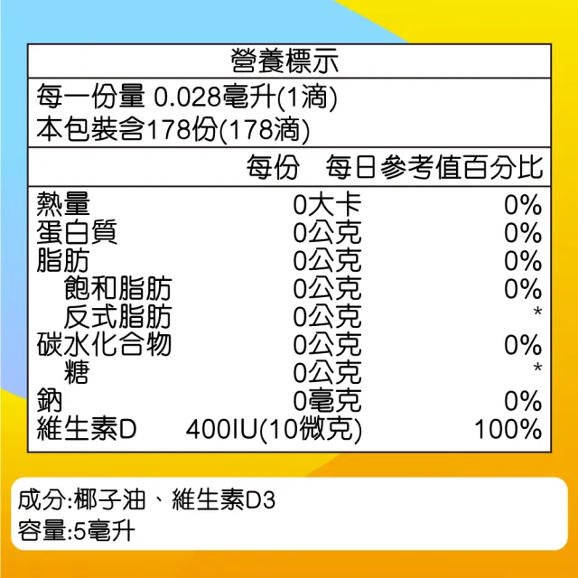 【優寶滴- LiquiD P&B】高濃縮天然維生素D3 5mL(教學醫院推薦)