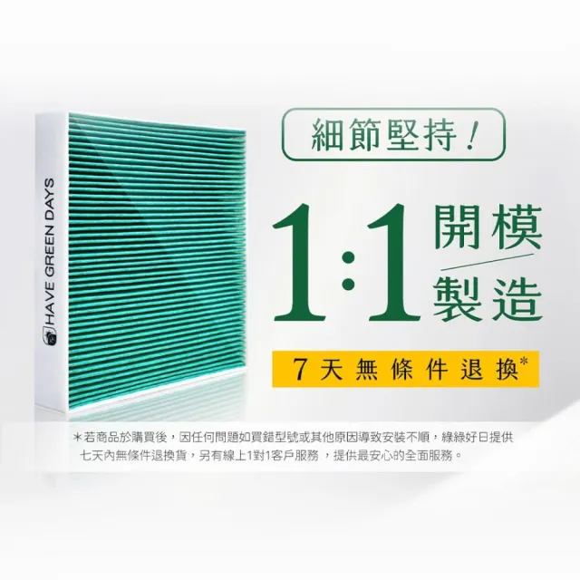 【Have Green Days 綠綠好日】適用 VOLVO C30/C70二代/S40二代/V50 汽車冷氣濾網 HEPA抗菌 GVL003