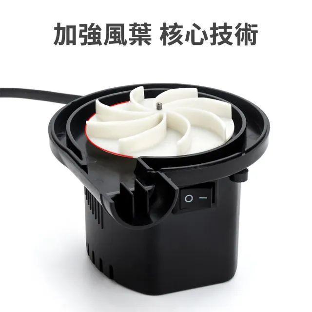 【酷博士】升級版插電式電動打氣機 游泳池(電動充氣機)