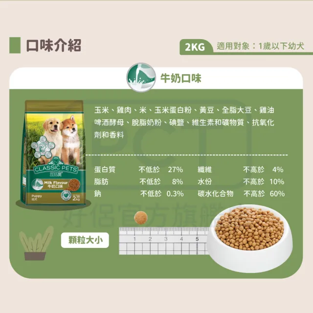 【Classic Pets 加好寶】幼犬狗乾糧-牛奶口味 2KG(狗飼料/幼犬)