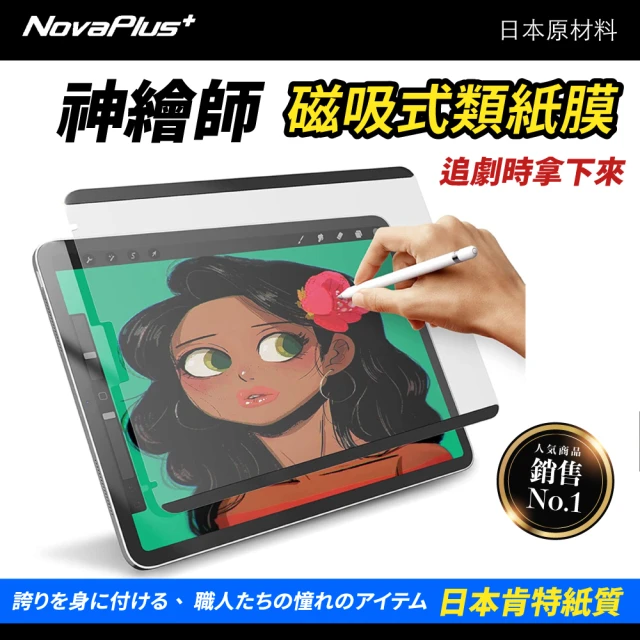 ipad保護貼