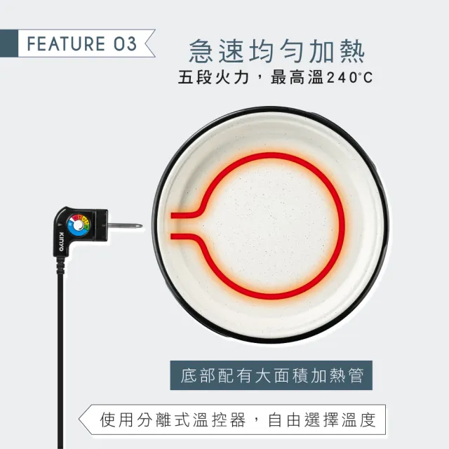 【KINYO】麥飯石電烤盤37cm(聚餐必備 福利品)