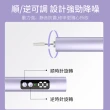 【ANTIAN】便攜小型多功能美甲電動打磨器 指甲修護美甲器 去死皮磨甲機 拋光機 附六種打磨頭(母親節禮物)
