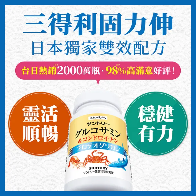 【Suntory 三得利官方直營】固力伸 葡萄糖胺+鯊魚軟骨 180錠x2罐組(靈活順暢、穩健有力 陳淑芳 推薦)