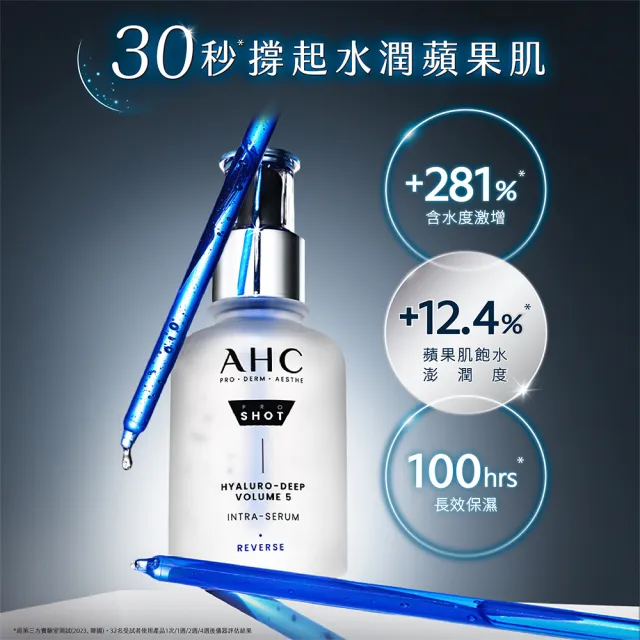 【AHC】醫美科研超導水光玻尿酸澎潤組(精華40ml+精華乳100ml HA精華 B5保濕)