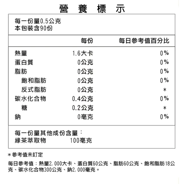 【長庚生技】綠茶素膠囊(90粒/罐)