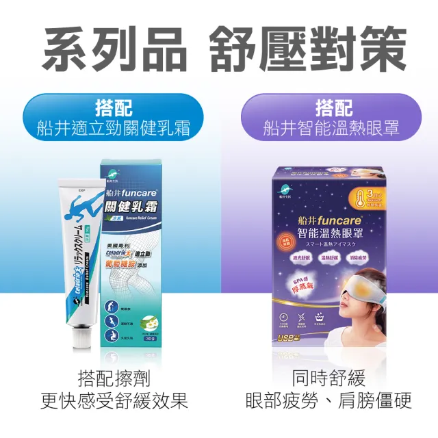 【funcare 船井生醫】負離子磁力項圈+舒緩乳霜_Max3300高斯(舒子晨愛用推薦)