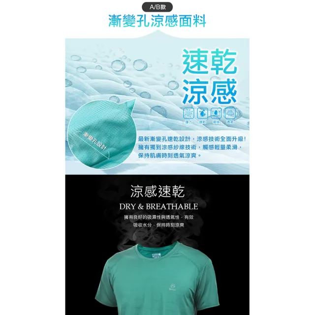 【JU SHOP】超值3件組-男女款漸變孔速乾衣 速乾褲 涼感衣(吸濕排汗 運動短褲 下著 休閒褲 加大 防曬 抗UV)