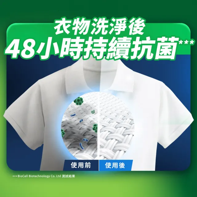 【Persil 寶瀅】三合一濃縮洗衣球/洗衣膠囊補充包46入X4/箱(強力洗淨/護色洗淨 抗菌抗臭)