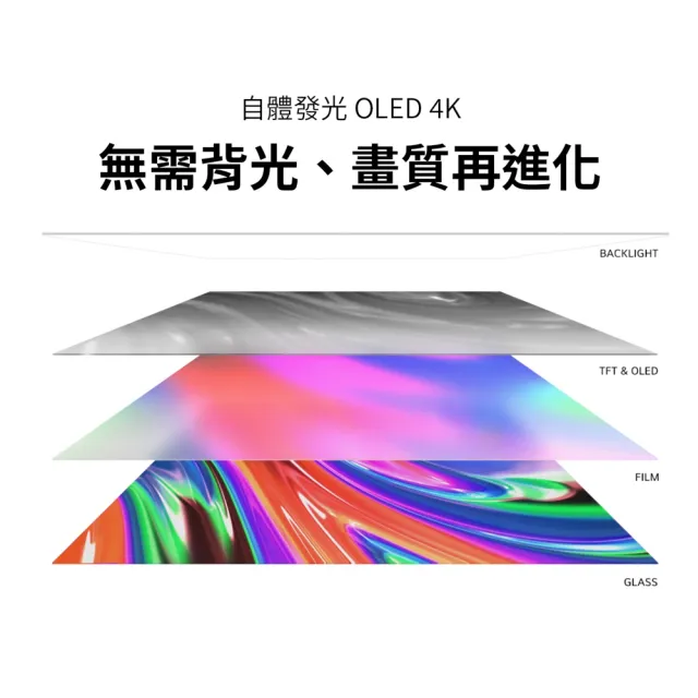 【LG 樂金】42型OLED evo C4 極緻系列 4K AI物聯網智慧顯示器(OLED42C4PTA)